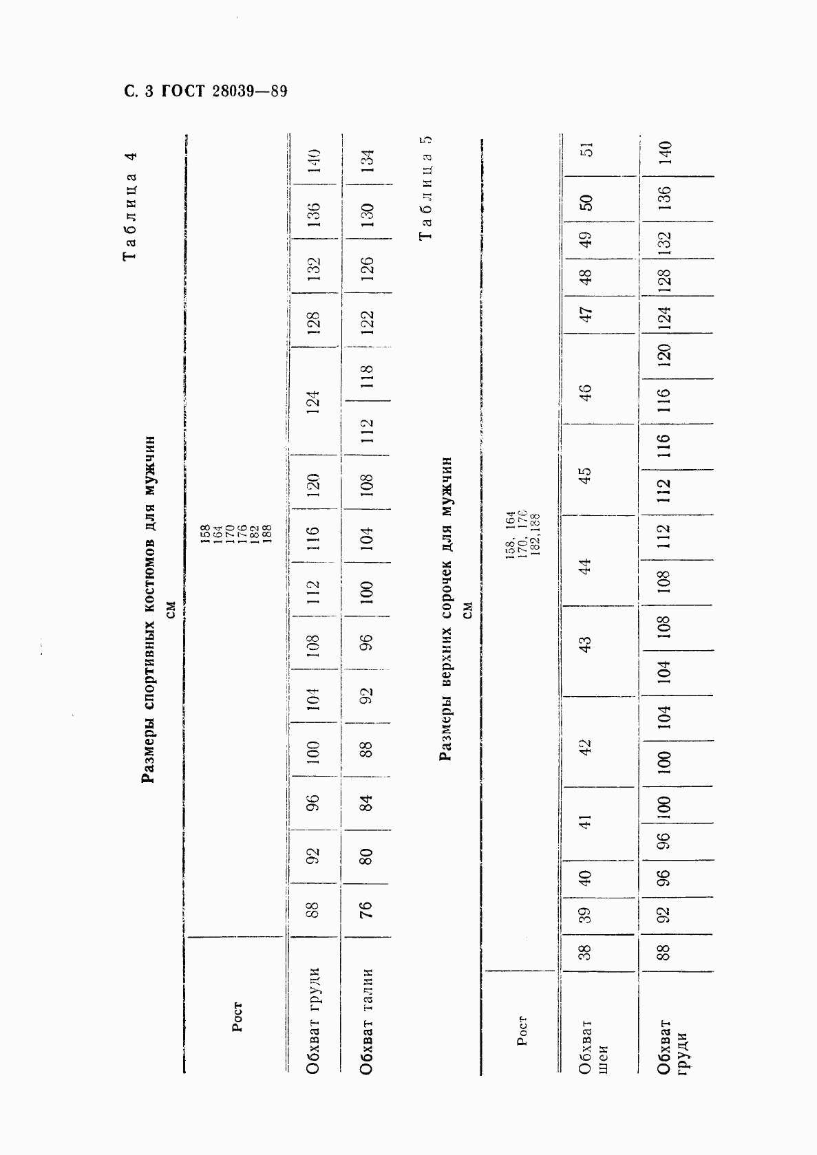 ГОСТ 28039-89, страница 4