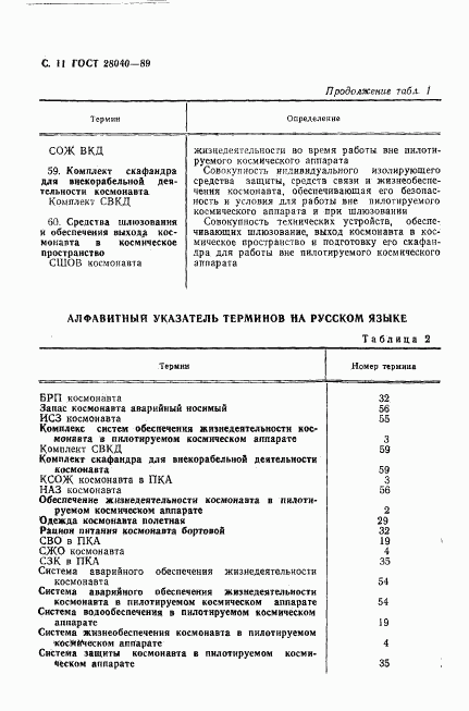 ГОСТ 28040-89, страница 12