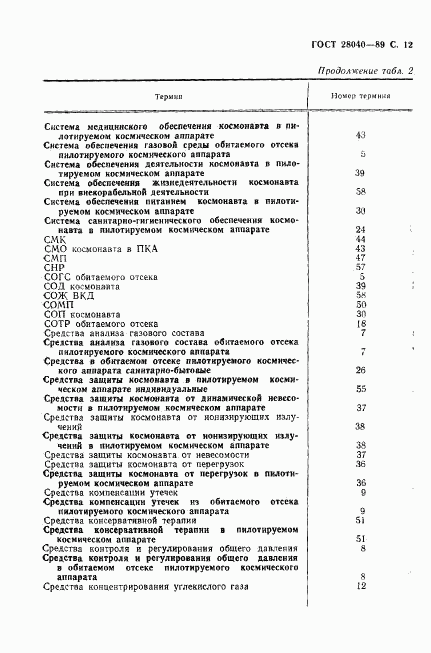 ГОСТ 28040-89, страница 13