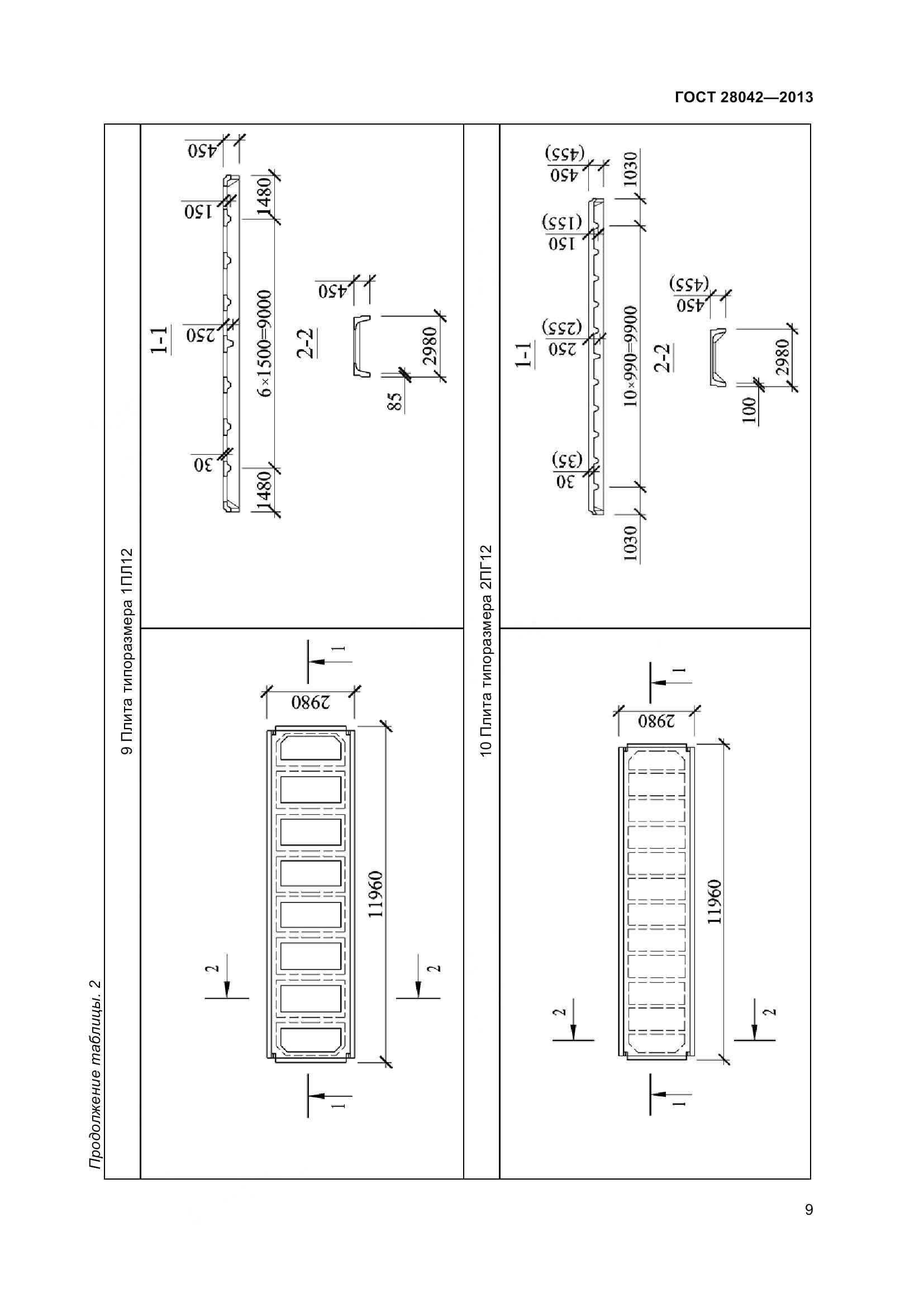 ГОСТ 28042-2013, страница 12