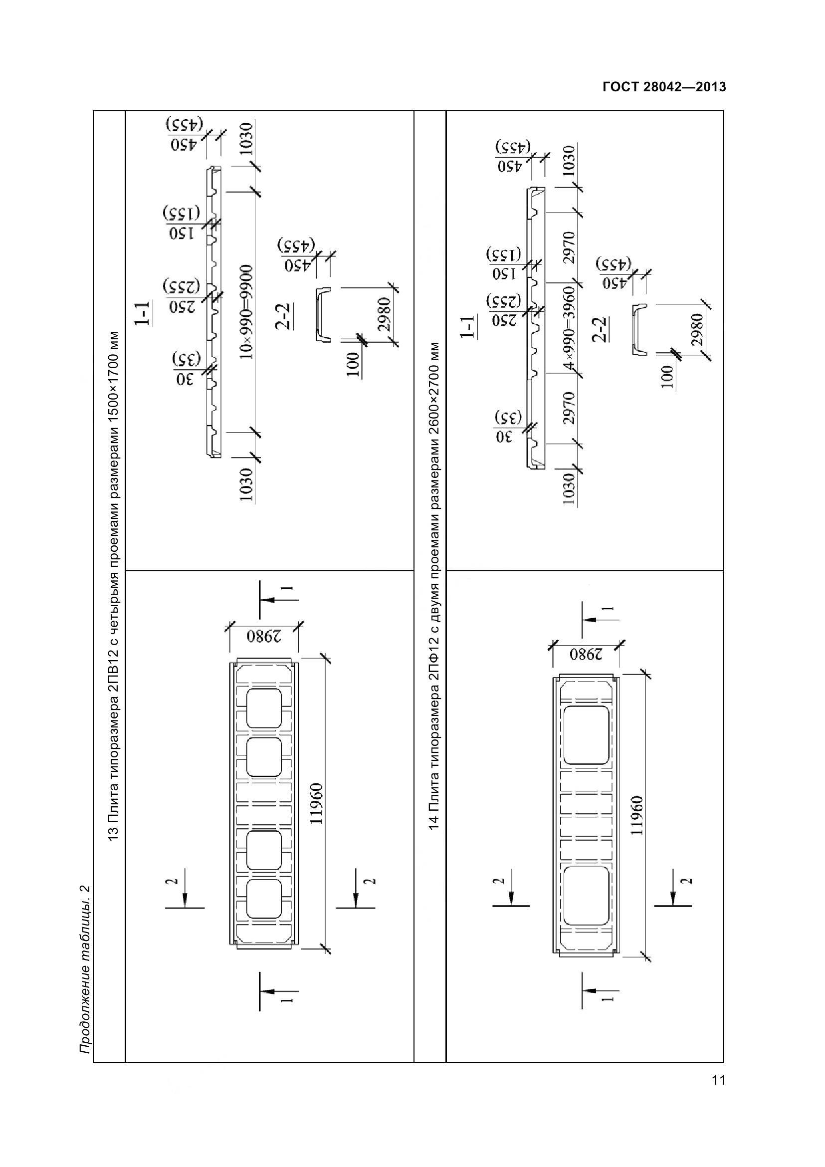 ГОСТ 28042-2013, страница 14