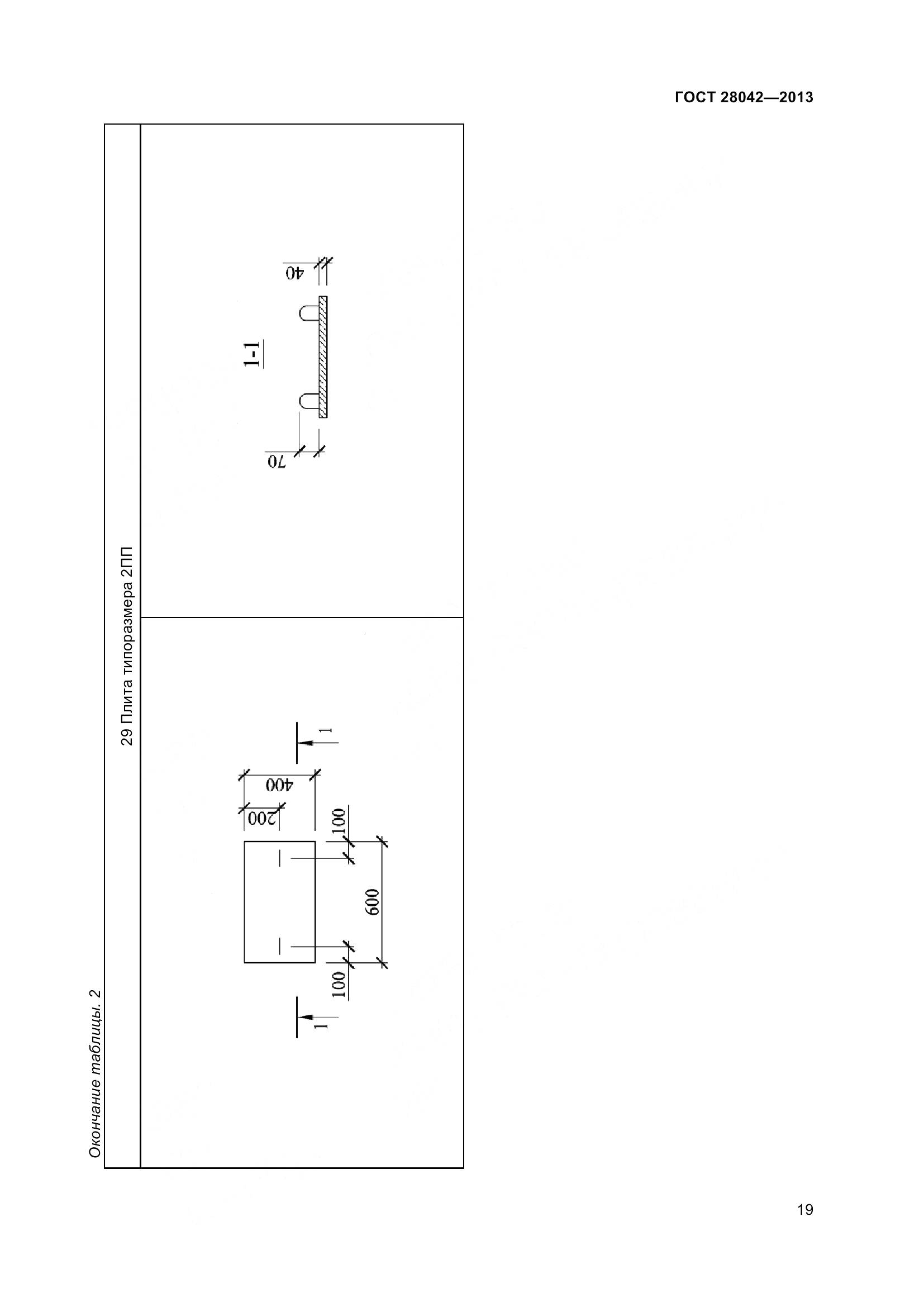 ГОСТ 28042-2013, страница 22