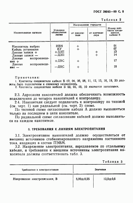 ГОСТ 28043-89, страница 6