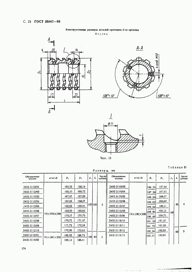 ГОСТ 28047-89, страница 24