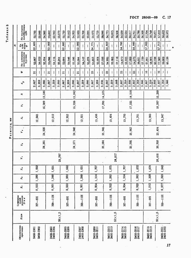 ГОСТ 28048-89, страница 18