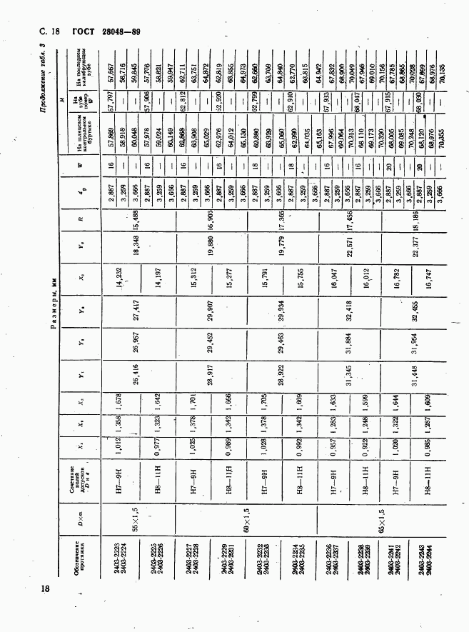 ГОСТ 28048-89, страница 19
