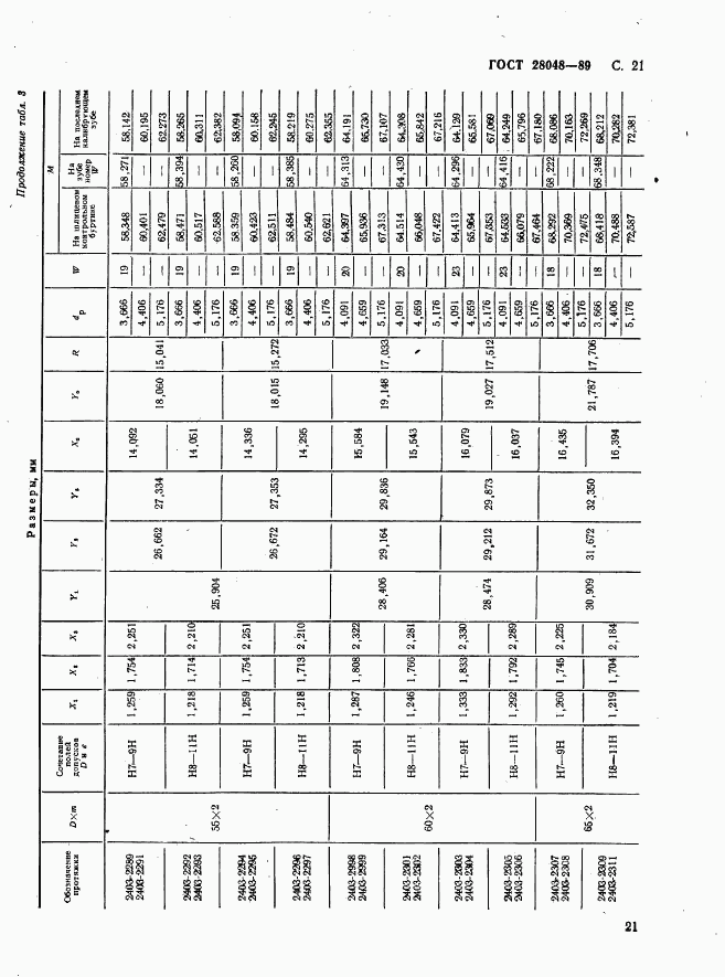 ГОСТ 28048-89, страница 22
