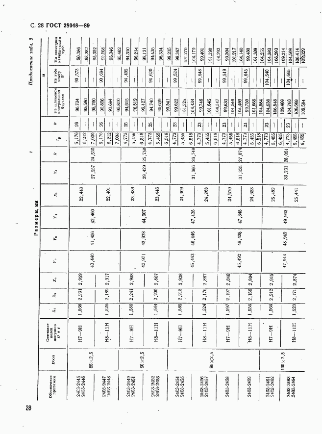 ГОСТ 28048-89, страница 29