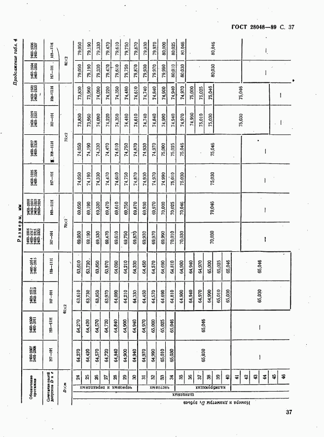 ГОСТ 28048-89, страница 38