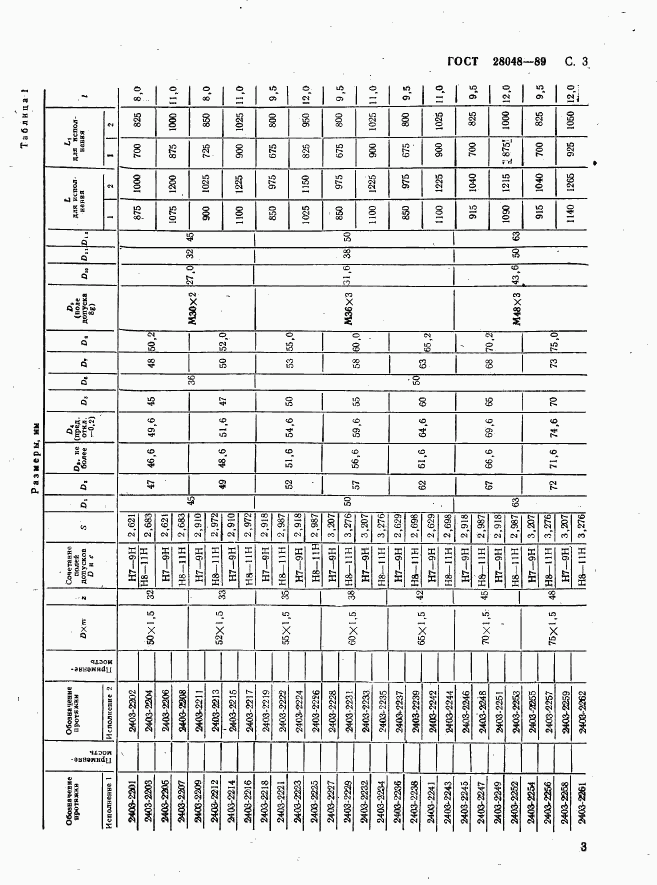 ГОСТ 28048-89, страница 4
