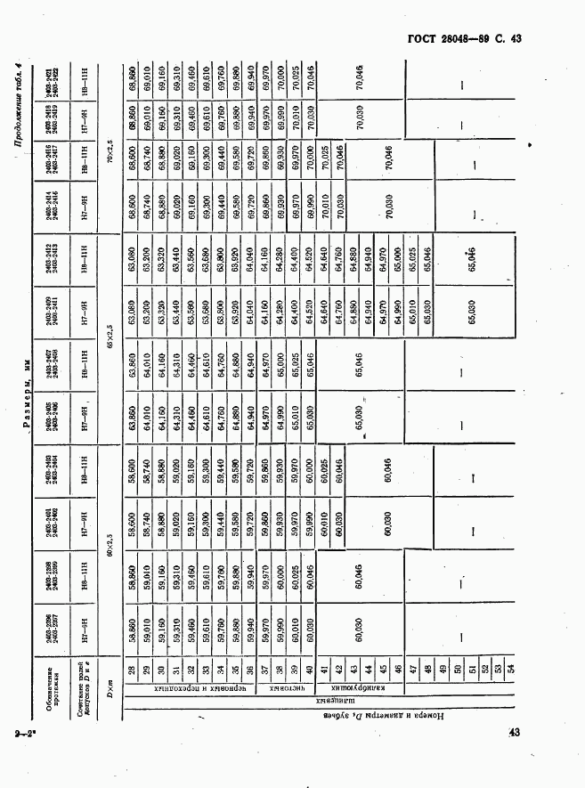 ГОСТ 28048-89, страница 44