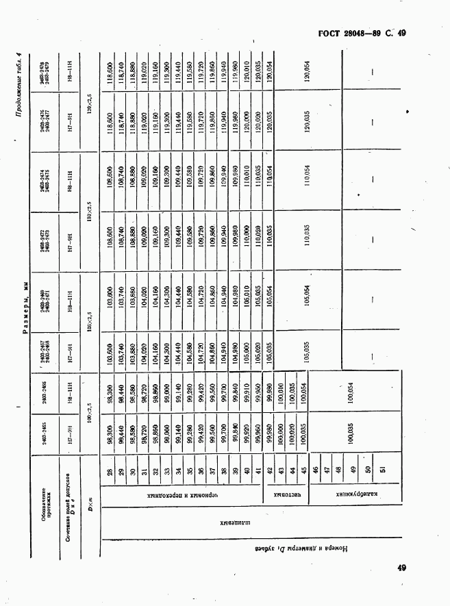 ГОСТ 28048-89, страница 50