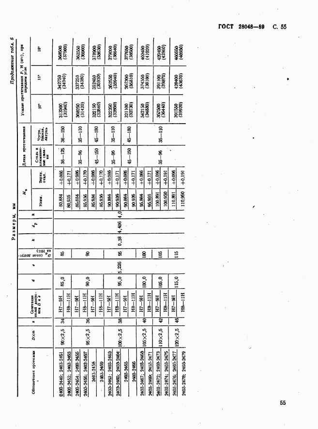 ГОСТ 28048-89, страница 56