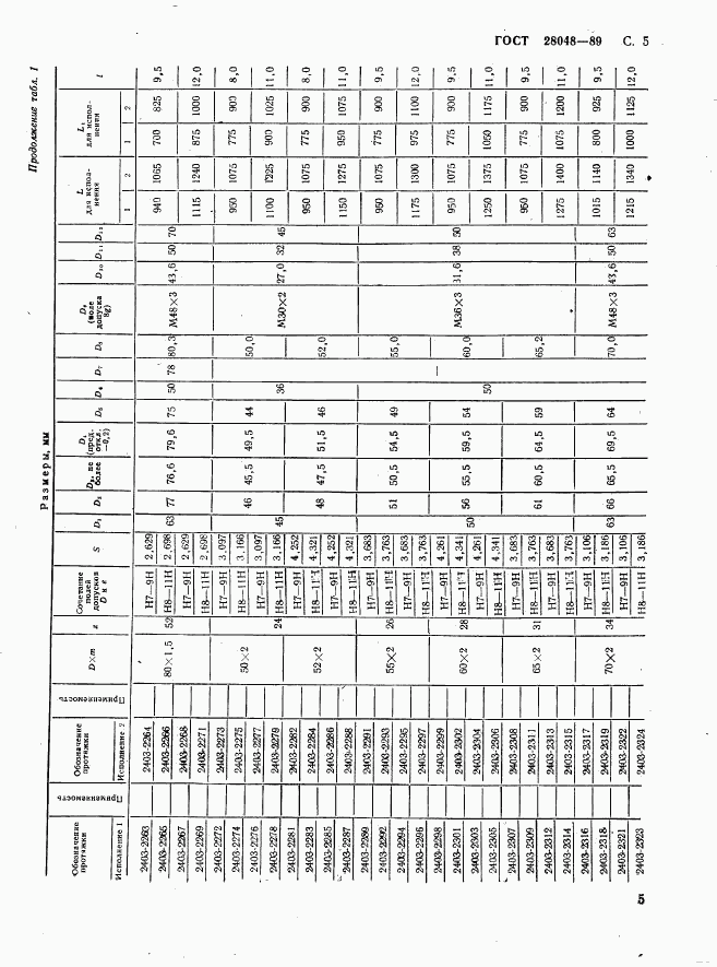 ГОСТ 28048-89, страница 6