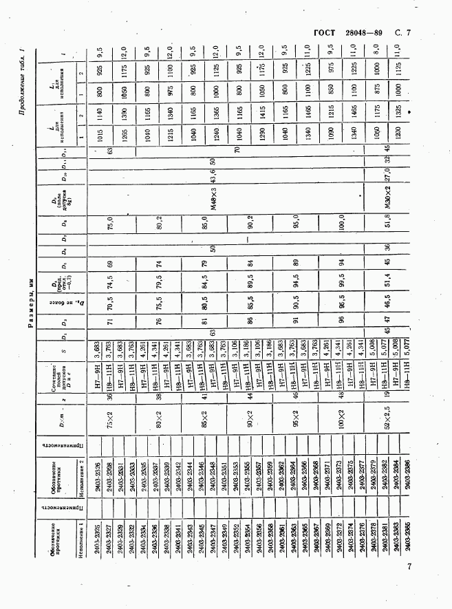 ГОСТ 28048-89, страница 8