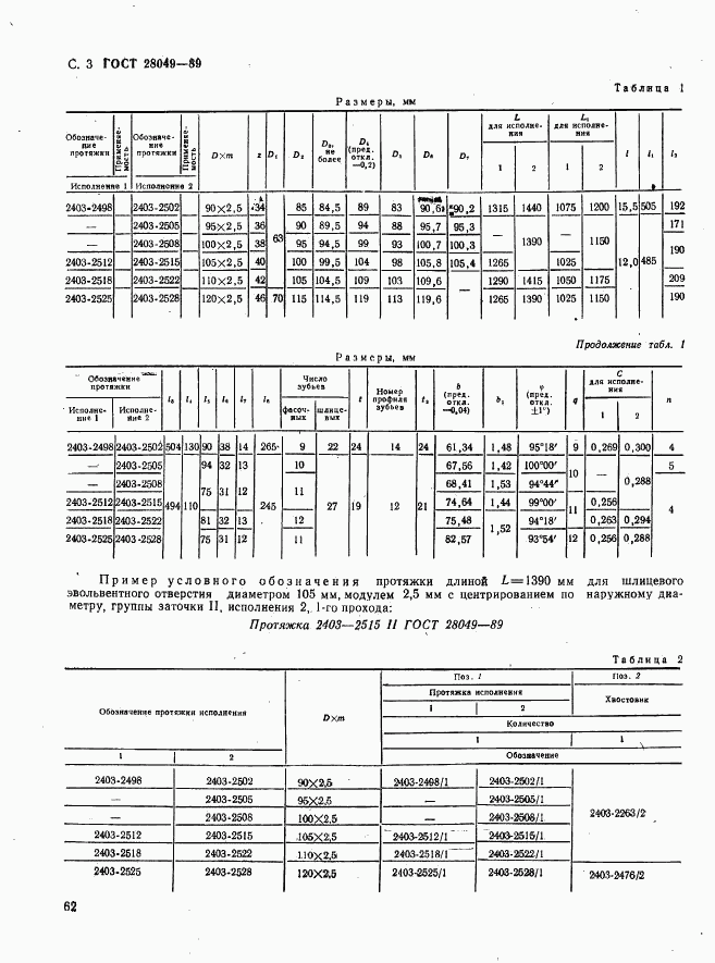 ГОСТ 28049-89, страница 3