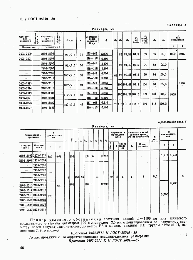 ГОСТ 28049-89, страница 7