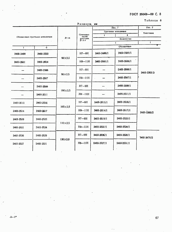 ГОСТ 28049-89, страница 8