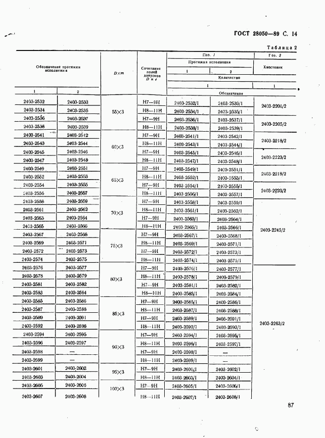 ГОСТ 28050-89, страница 14