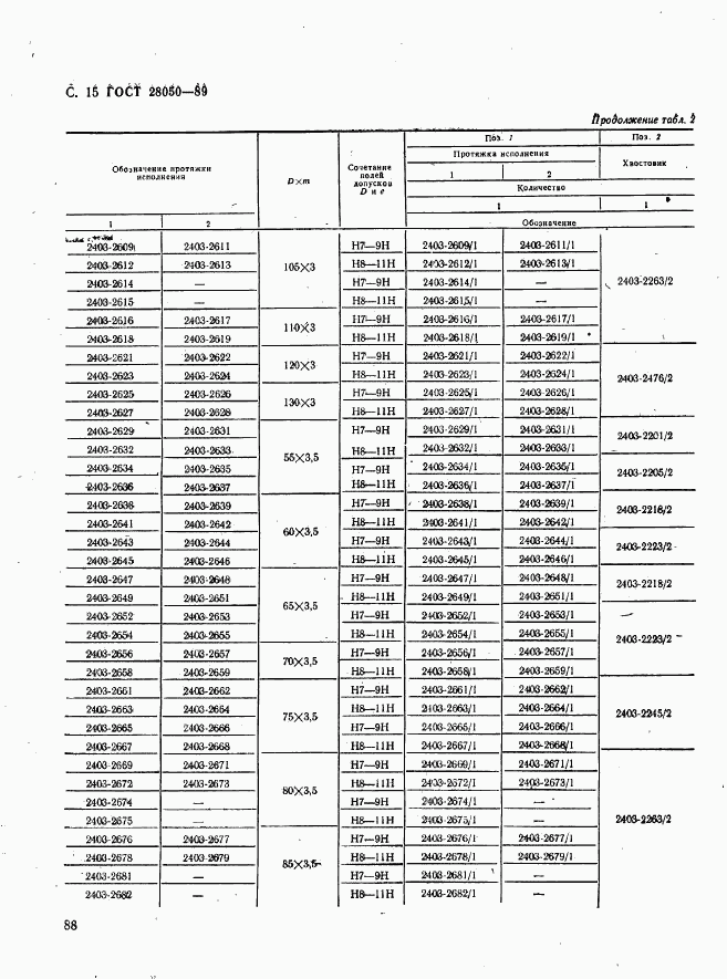 ГОСТ 28050-89, страница 15