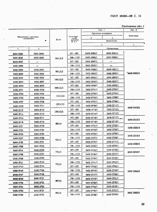 ГОСТ 28050-89, страница 16