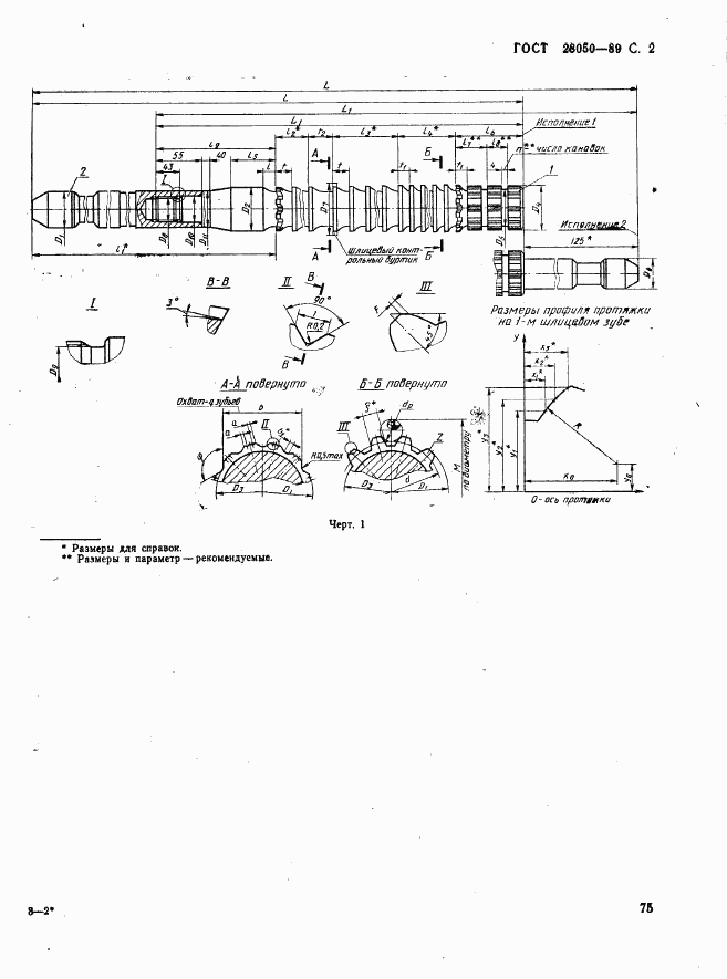 ГОСТ 28050-89, страница 2