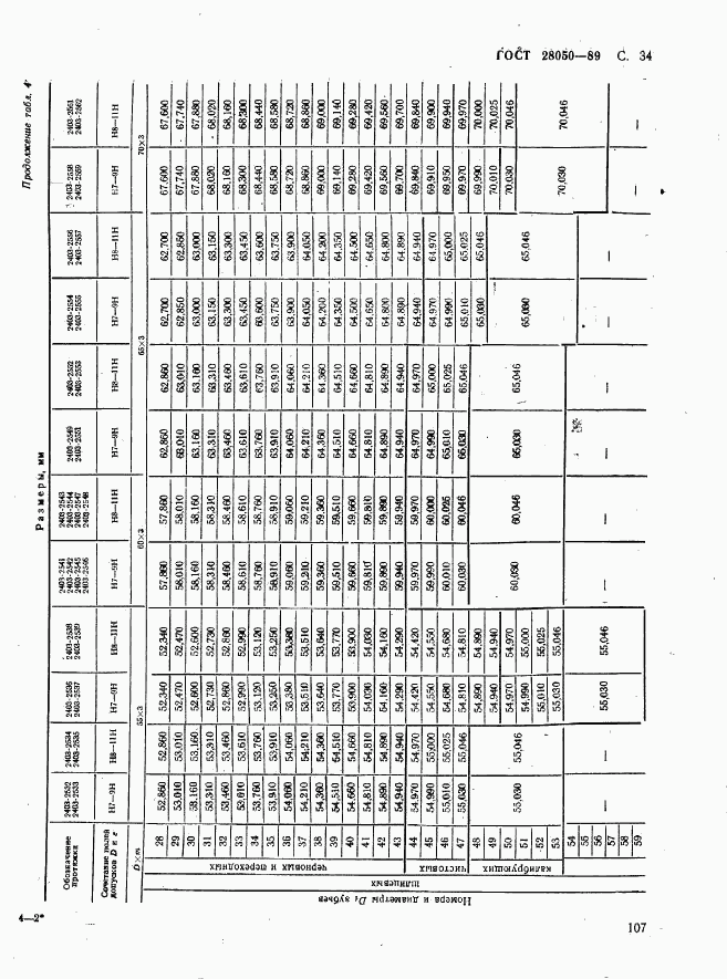 ГОСТ 28050-89, страница 34