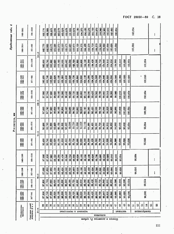 ГОСТ 28050-89, страница 38