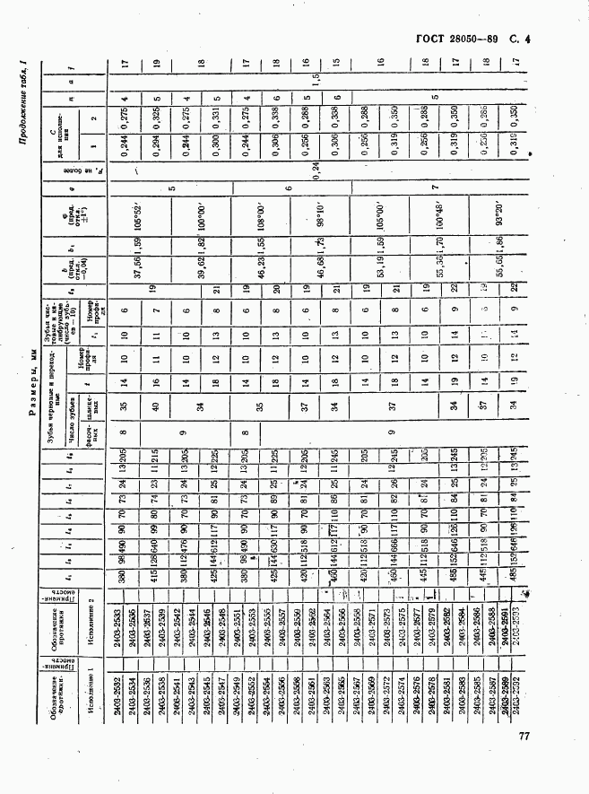 ГОСТ 28050-89, страница 4