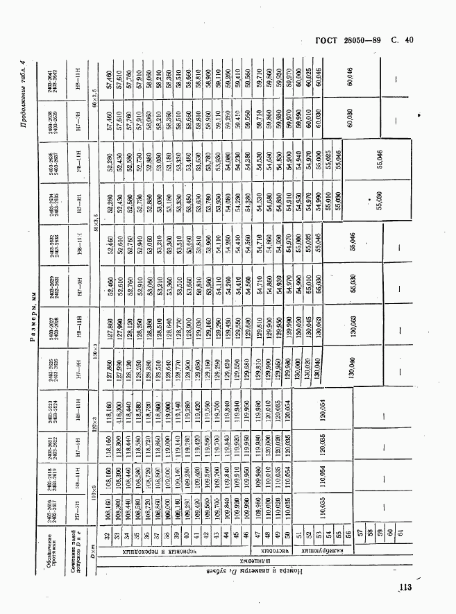 ГОСТ 28050-89, страница 40