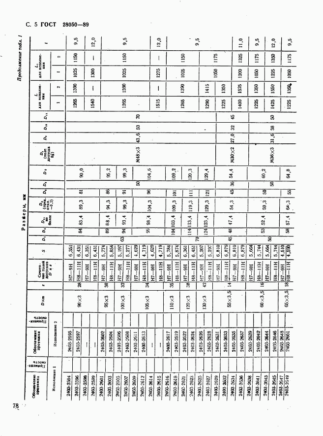 ГОСТ 28050-89, страница 5