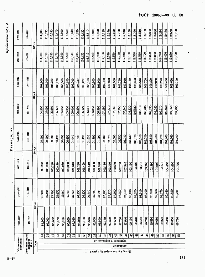 ГОСТ 28050-89, страница 58