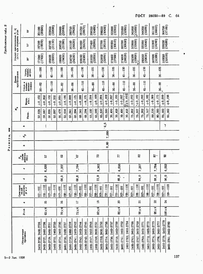 ГОСТ 28050-89, страница 64