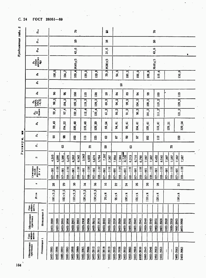 ГОСТ 28051-89, страница 24