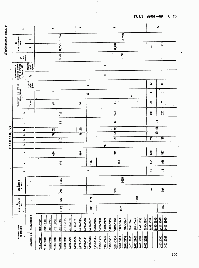 ГОСТ 28051-89, страница 25