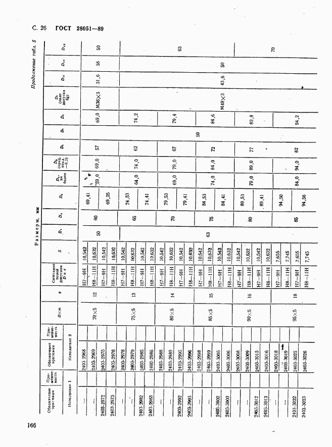 ГОСТ 28051-89, страница 26