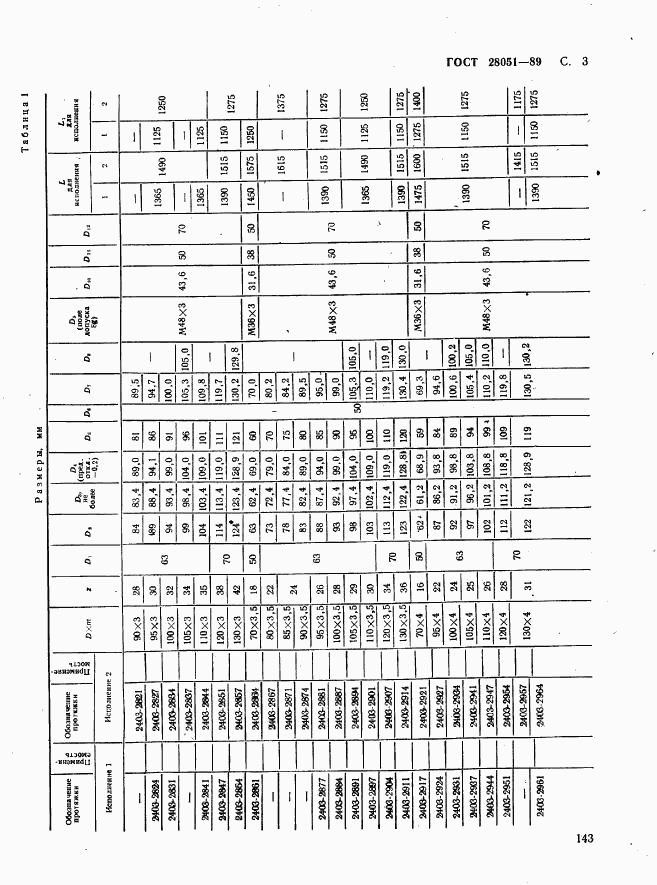 ГОСТ 28051-89, страница 3