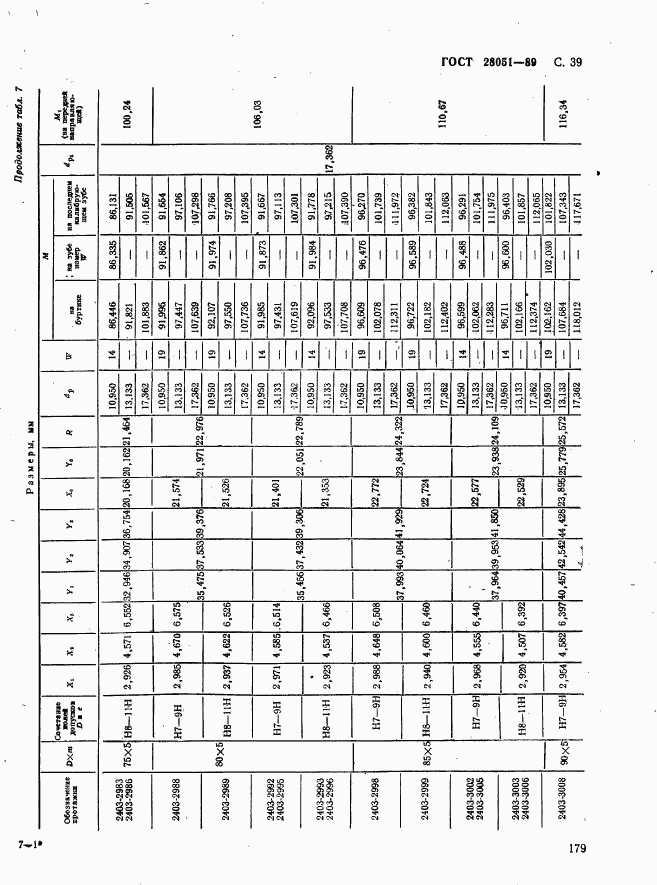 ГОСТ 28051-89, страница 39