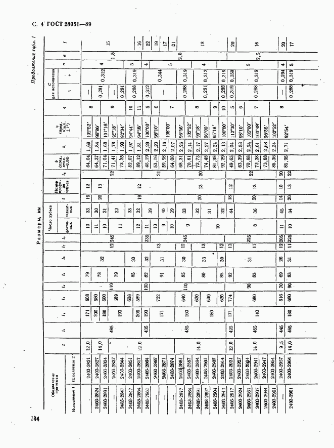 ГОСТ 28051-89, страница 4