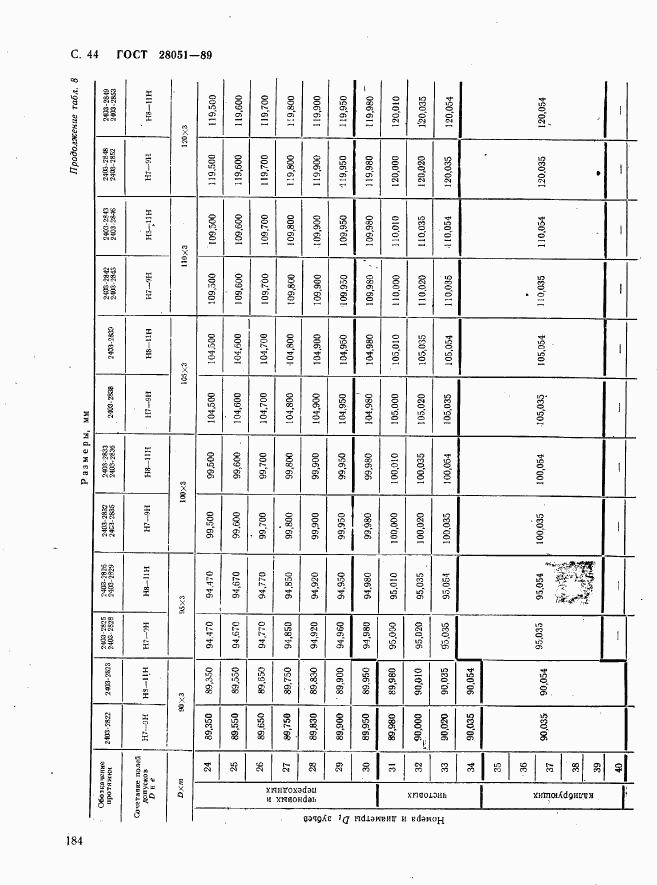 ГОСТ 28051-89, страница 44