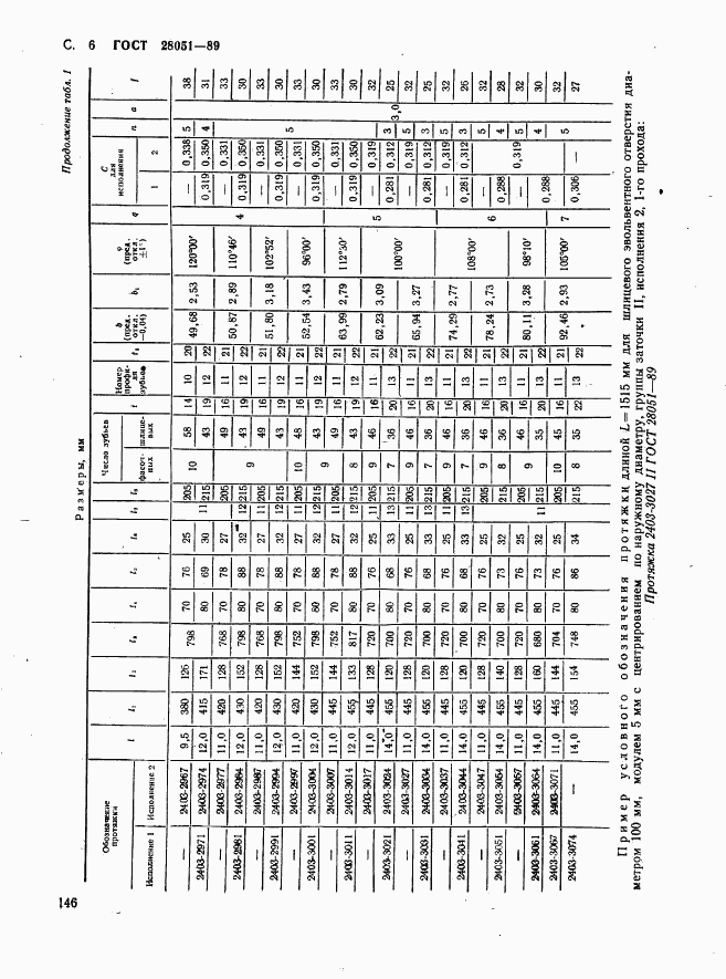 ГОСТ 28051-89, страница 6