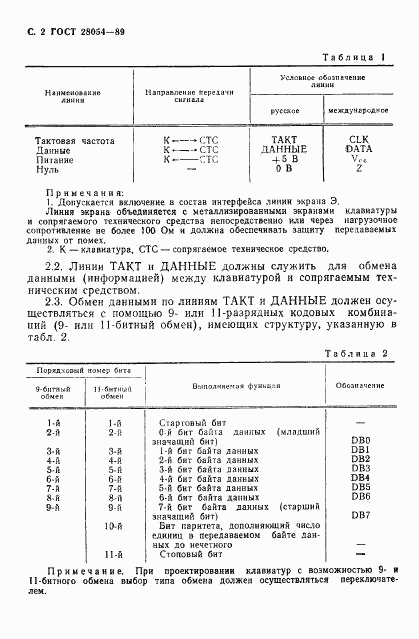 ГОСТ 28054-89, страница 3