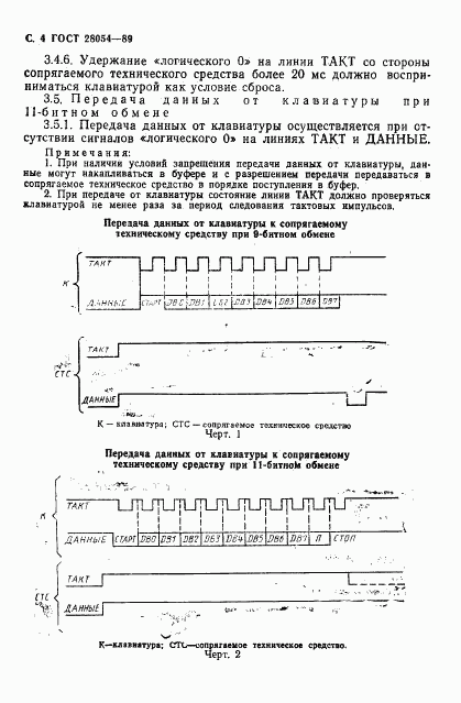 ГОСТ 28054-89, страница 5