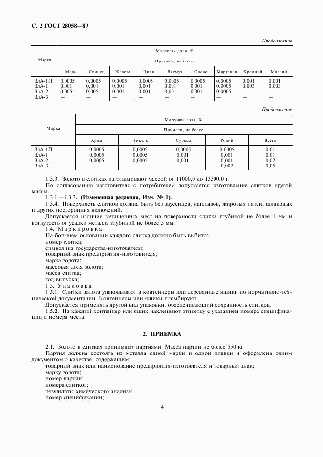 ГОСТ 28058-89, страница 4