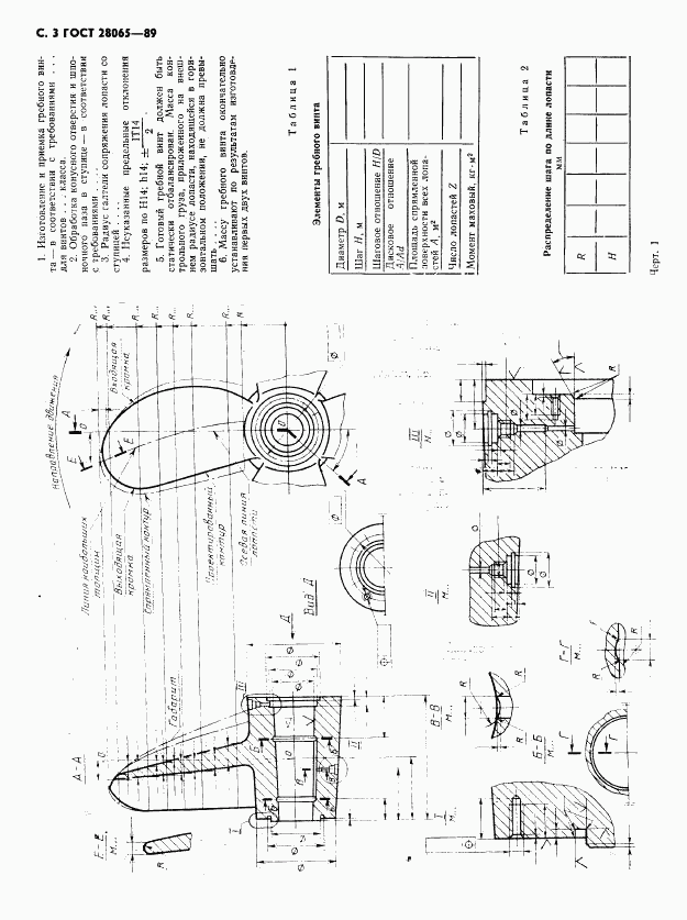 ГОСТ 28065-89, страница 4