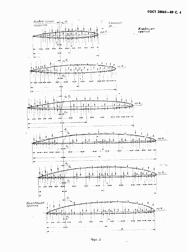 ГОСТ 28065-89, страница 5