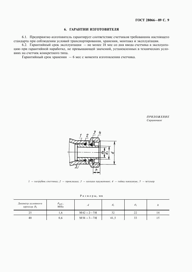 ГОСТ 28066-89, страница 10