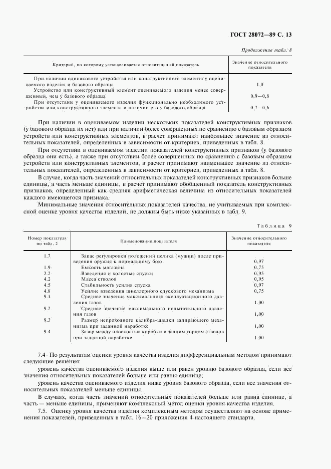 ГОСТ 28072-89, страница 14