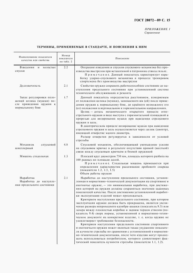 ГОСТ 28072-89, страница 16