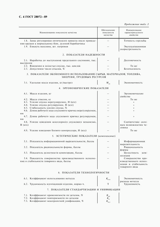 ГОСТ 28072-89, страница 5